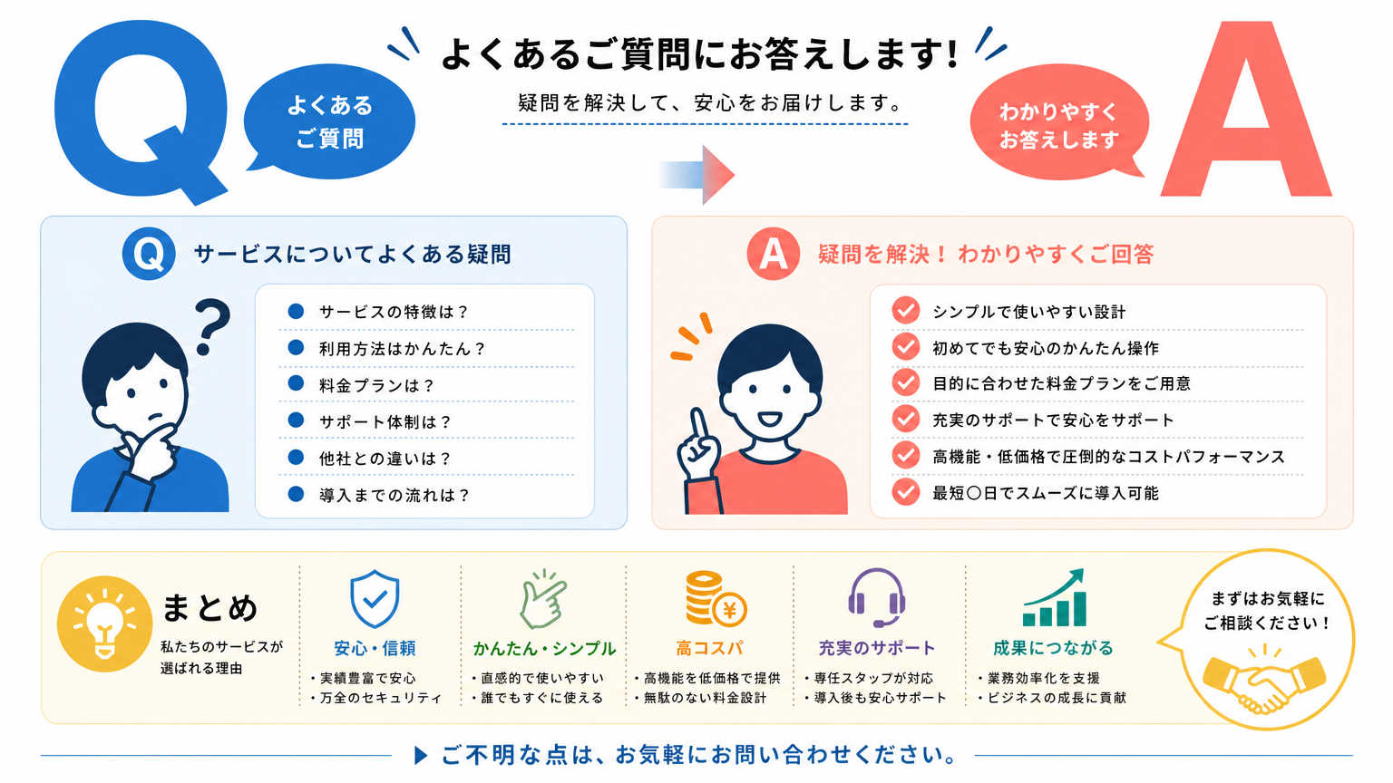 広島の拠点戦略についてよくある質問